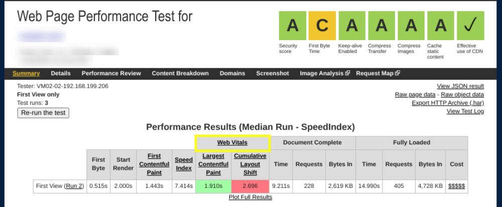 Les résultats d'un test WebPageTest.