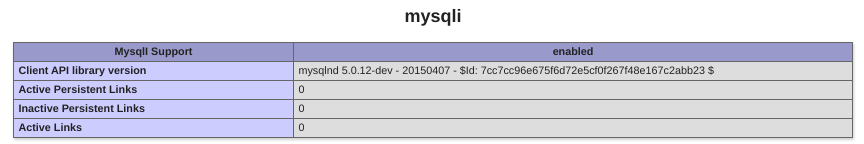 La section mysqli de la page de détails d'une installation PHP.