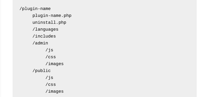 The recommended hierarchy for WordPress plugin folders.